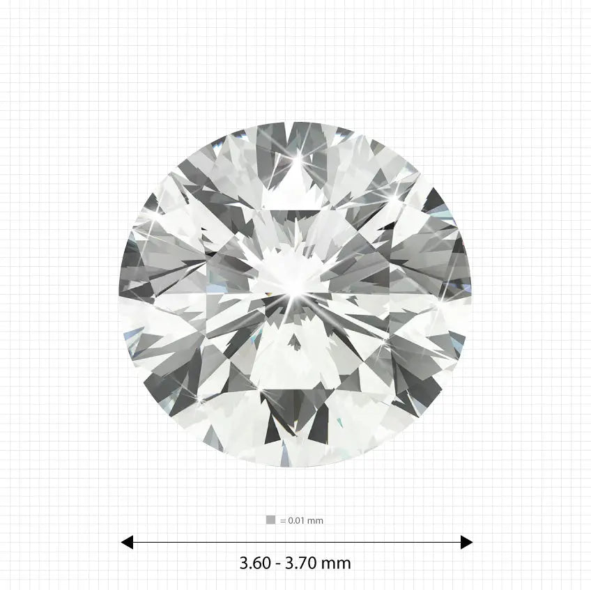 3.60 - 3.70 mm (0.175 Ct.) White Round Melee