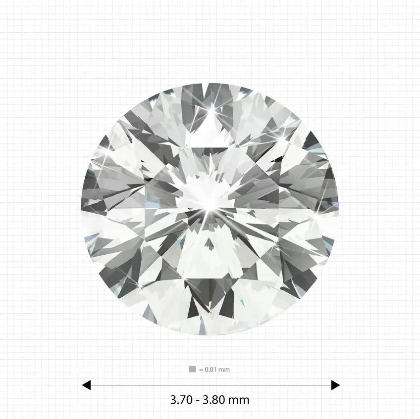 ±1 Ct. 3.70 - 3.80 mm (0.2 Ct.) White Round Melee